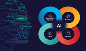 How AI is Revolutionizing Digital Marketing