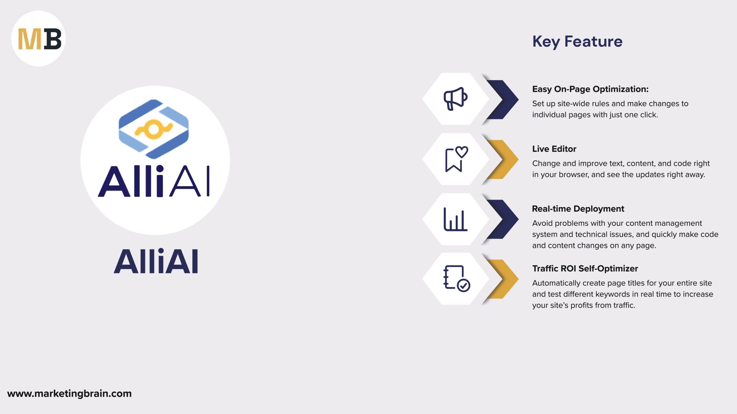 NeuronWriter AI SEO Tool