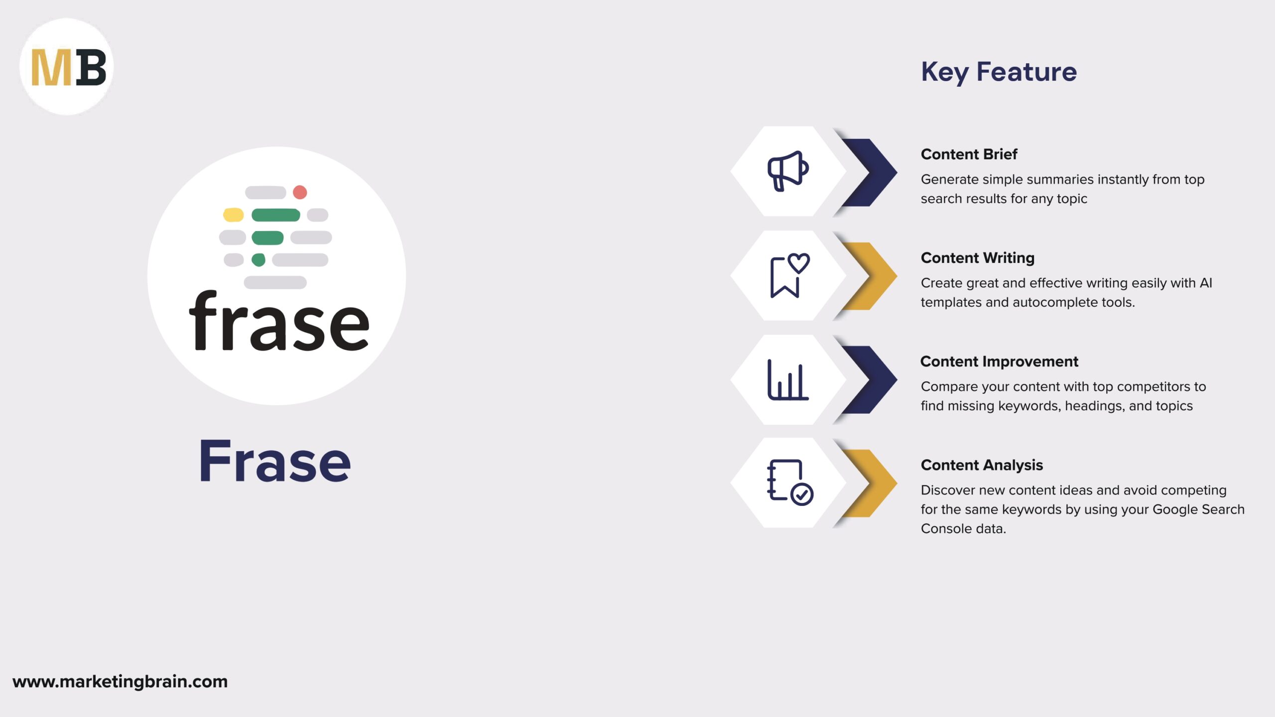 AlliAI SEO Automation Tool