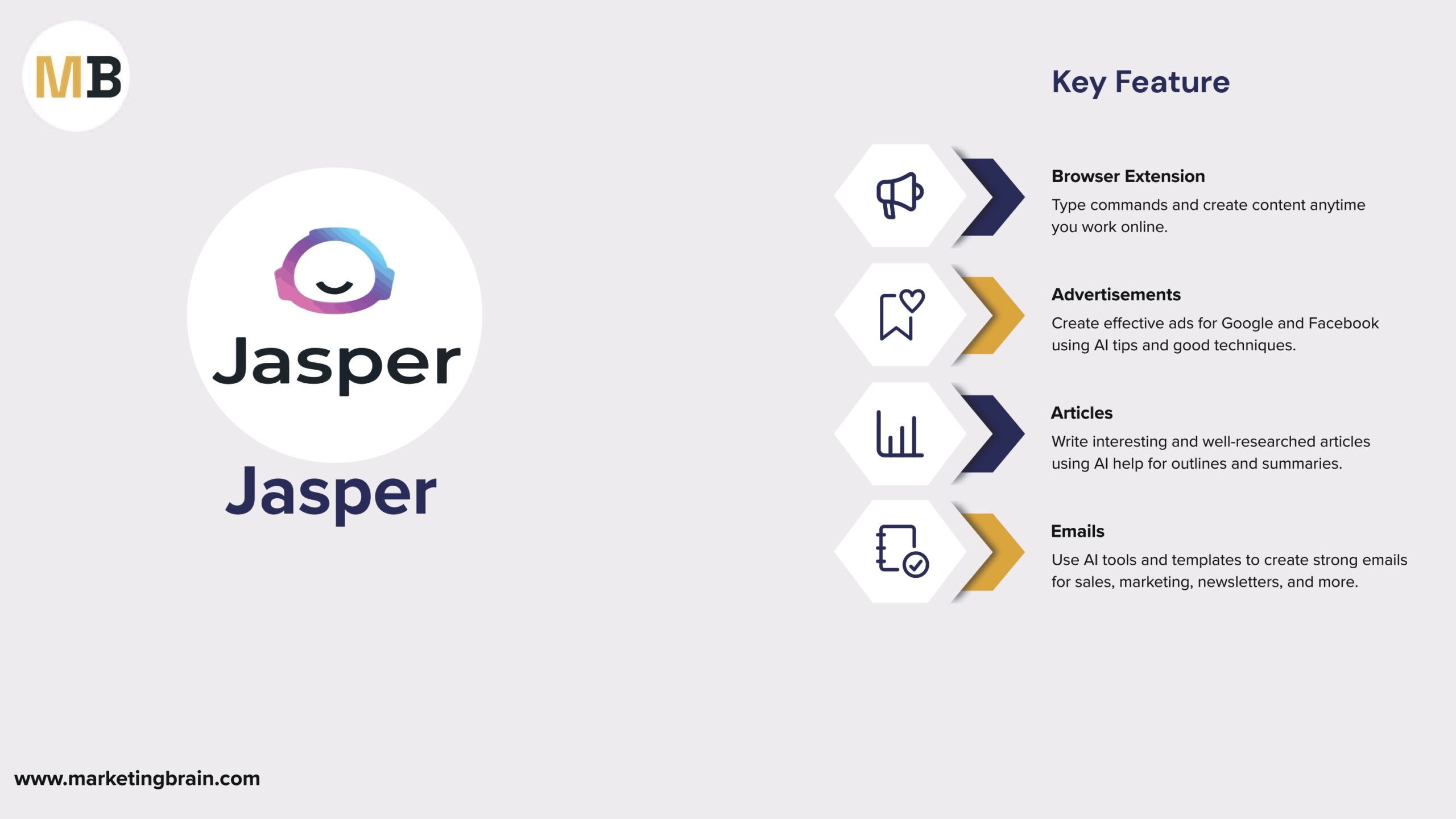 Frase AI Content SEO Tool