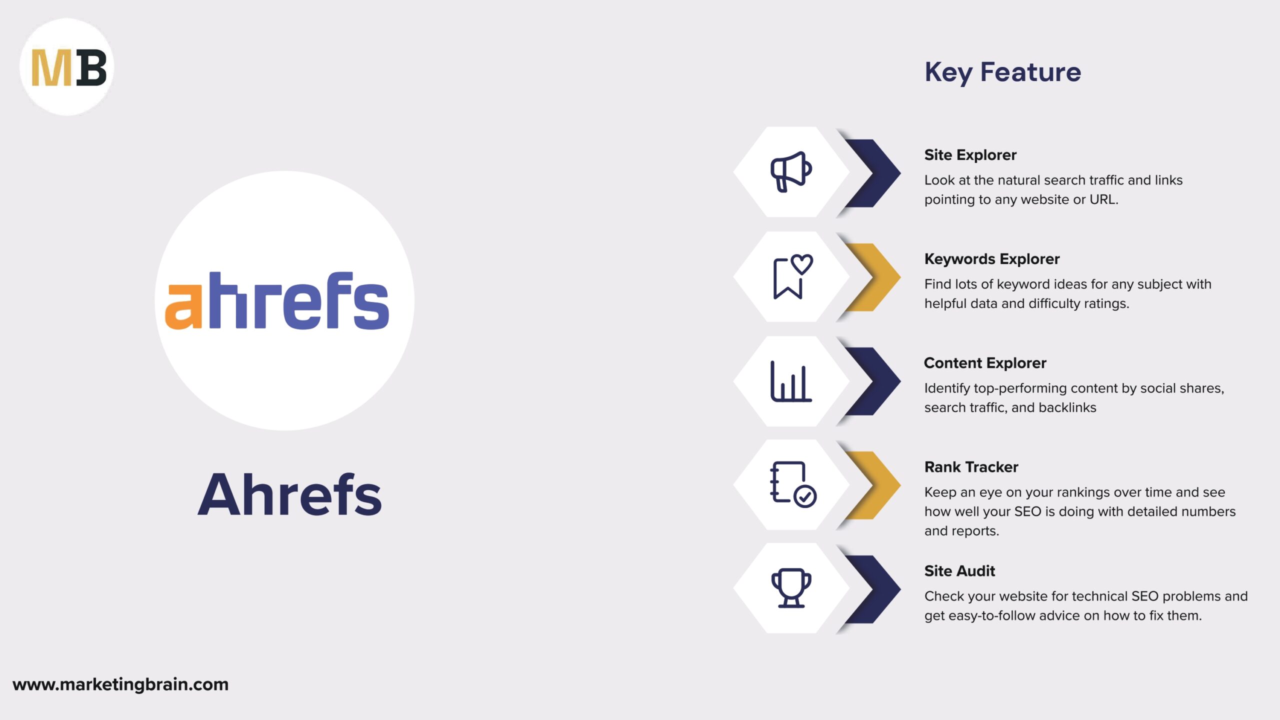 Jasper AI Writing Tool for SEO