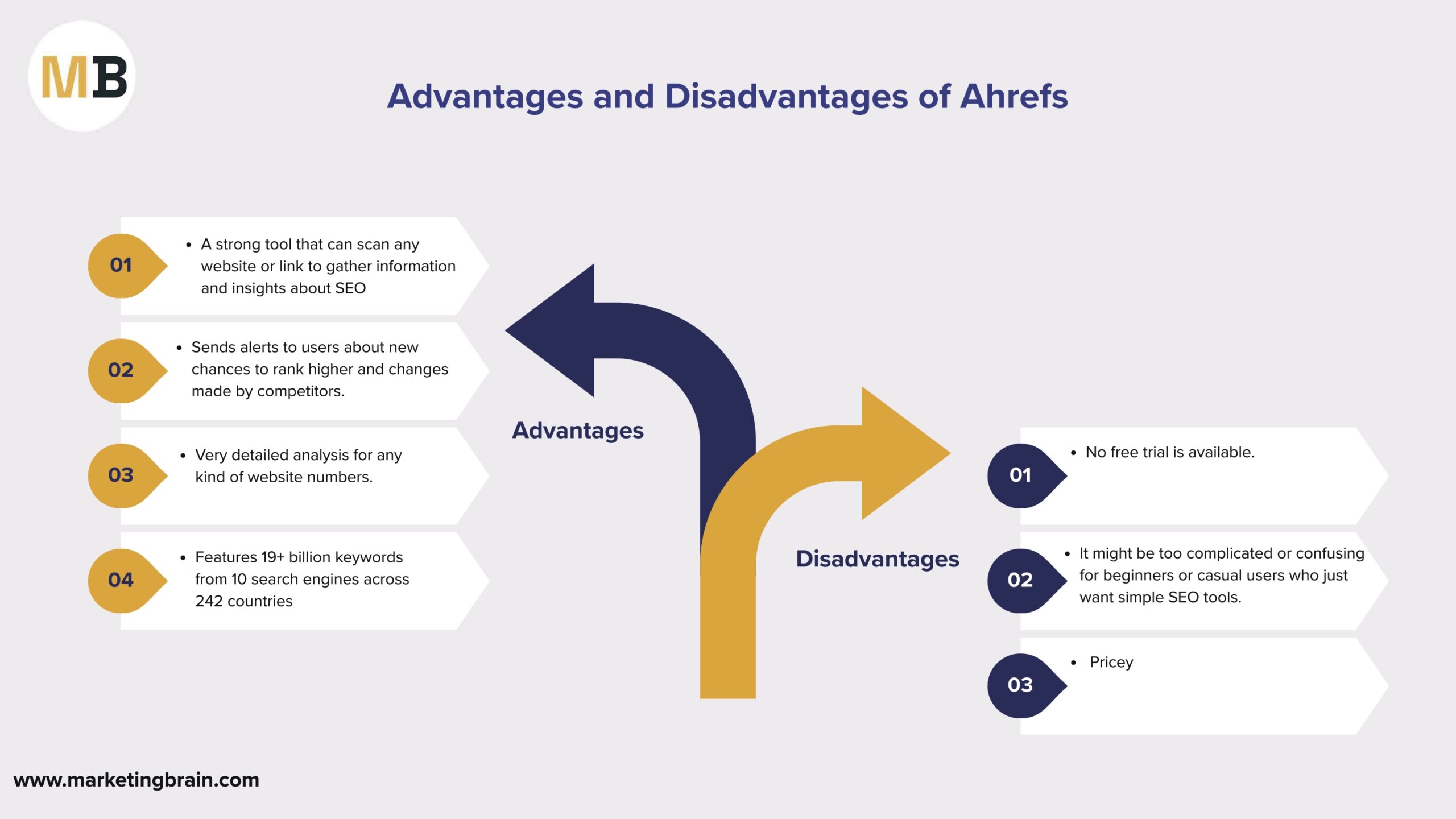 Jasper AI Writing Tool for SEO