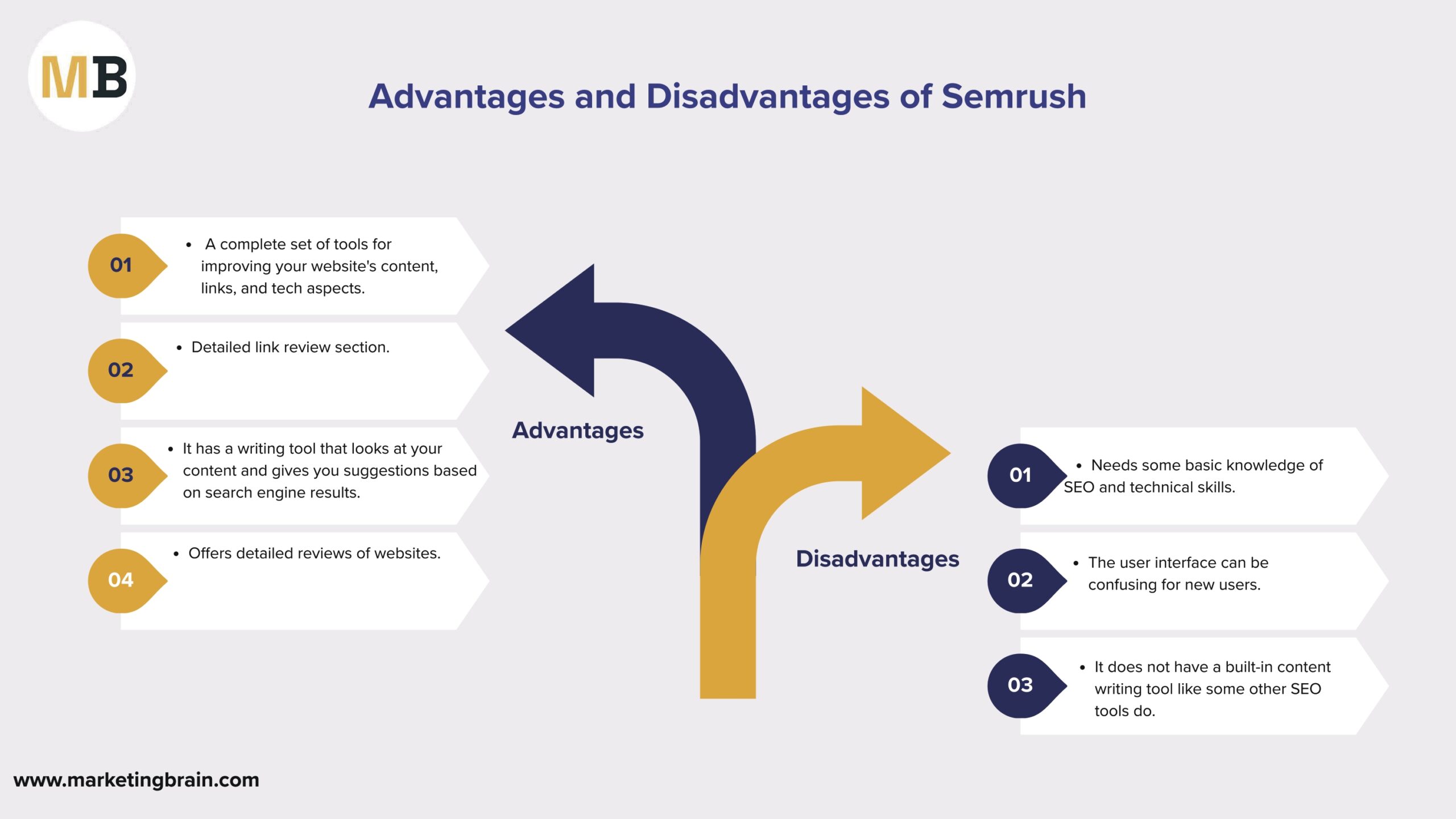 Outranking.io AI SEO Tool