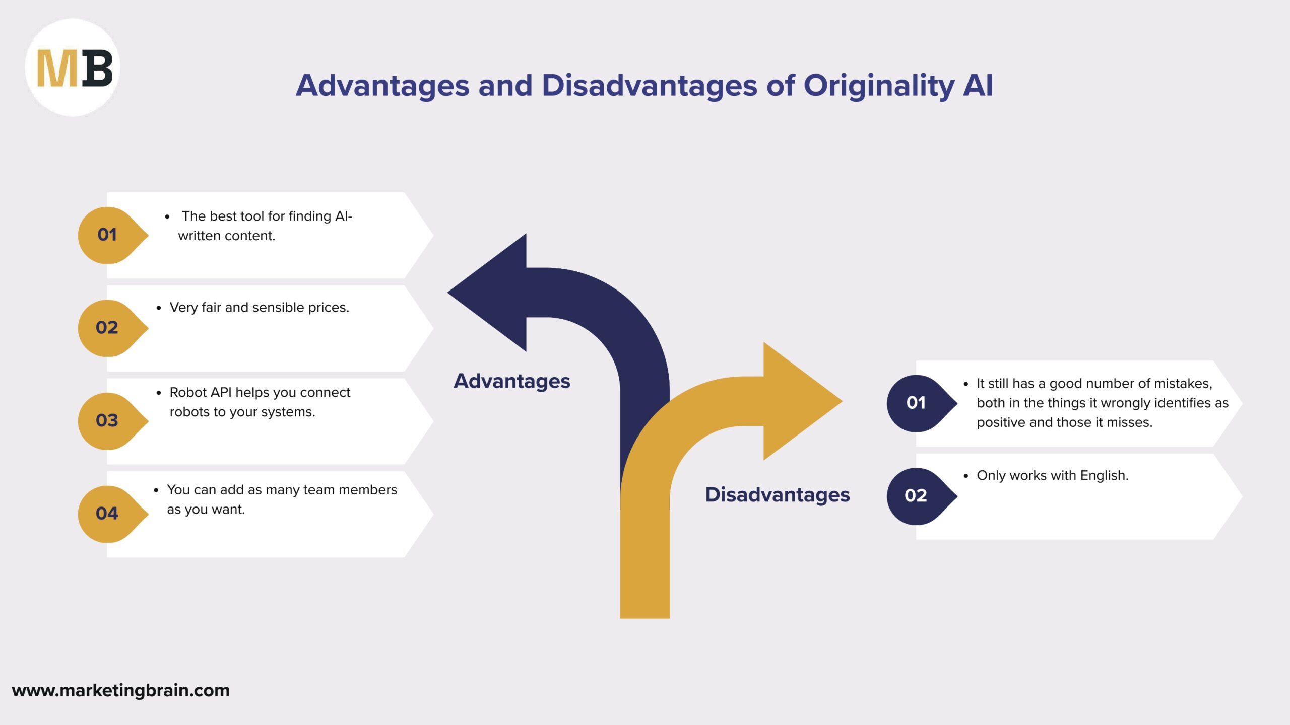 LinkWhisper AI Internal Linking Tool
