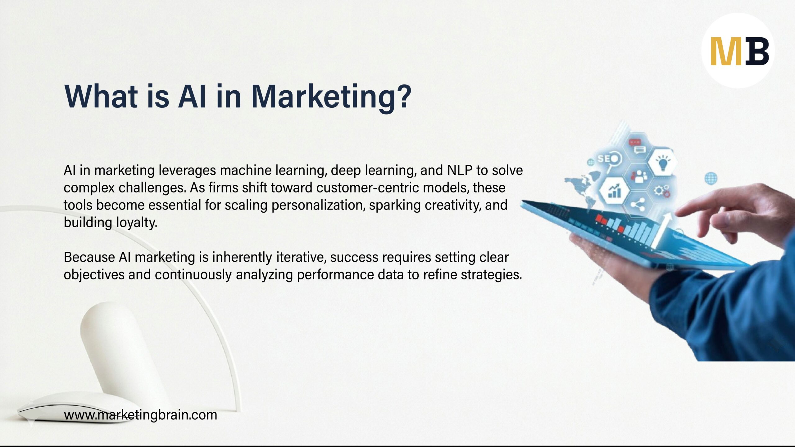 What is AI in Marketing