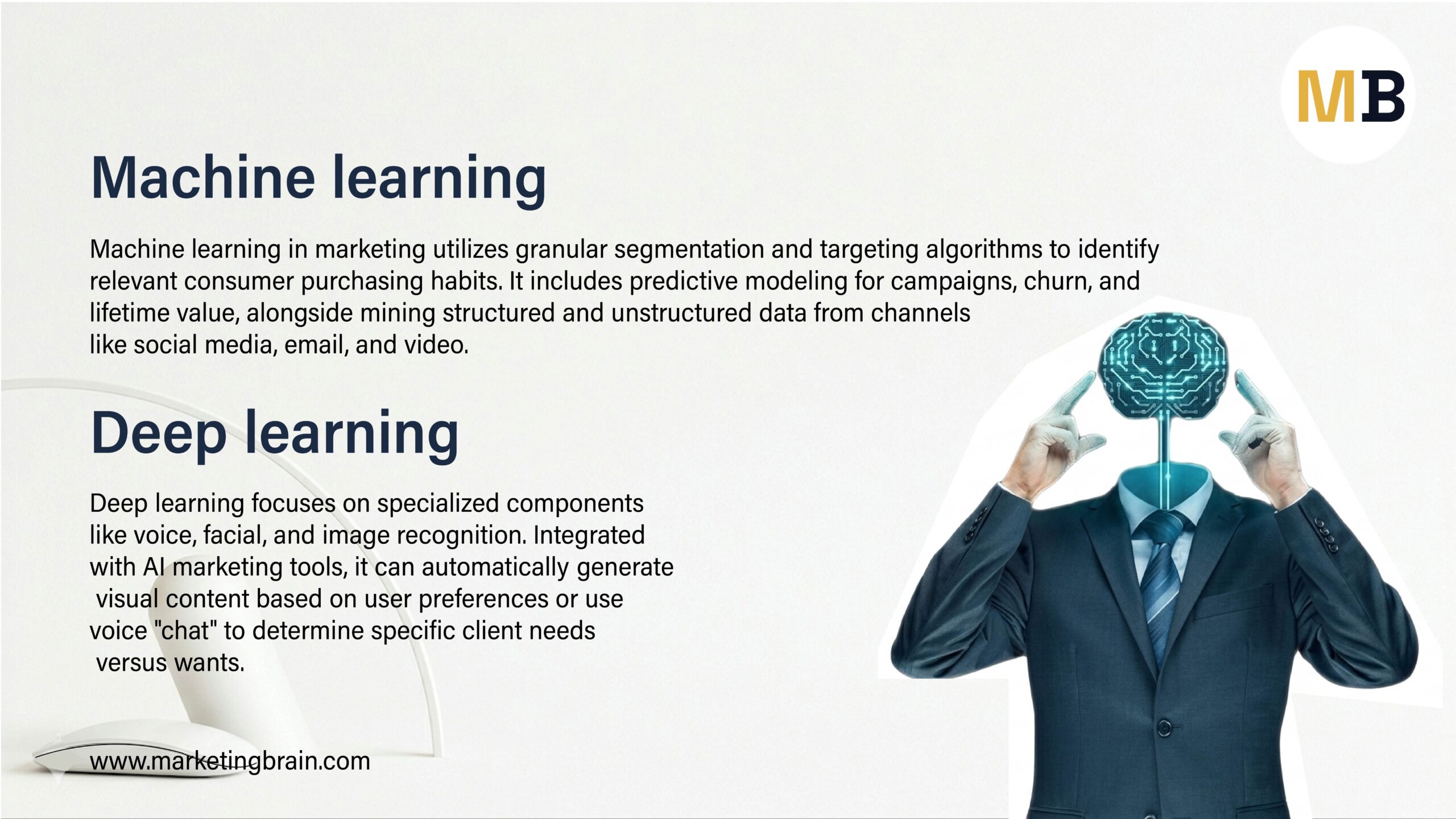 Basis of AI Technologies in Marketing